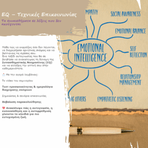 EQ – Τεχνικές Επικοινωνίας | Τα συναισθήματα σε λέξεις που δεν ακούγονται